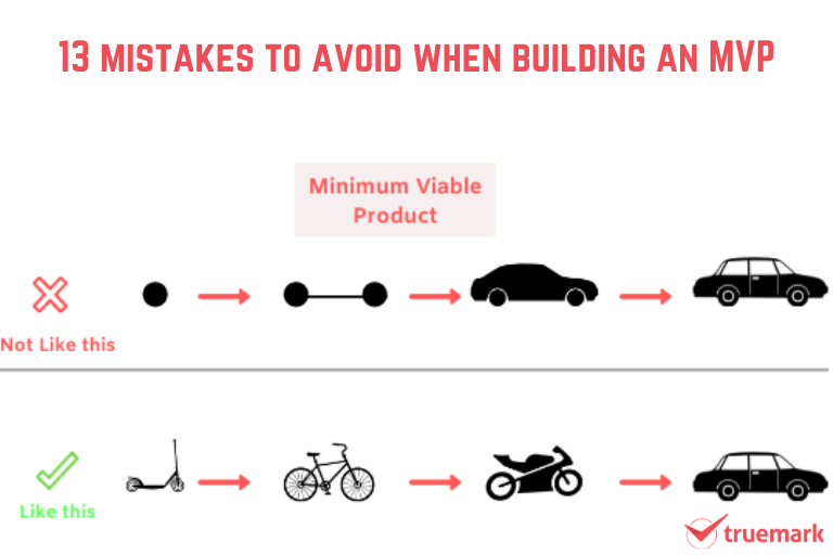 mistakes to avoid when building an MVP